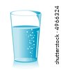 Water Glass Vector